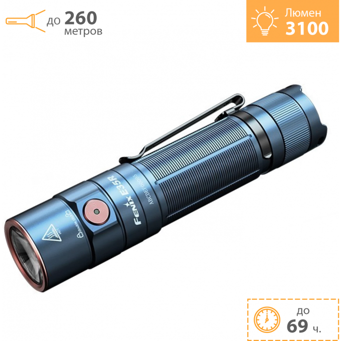 Фонарь FENIX E35R ледниково-синий E35Rbl