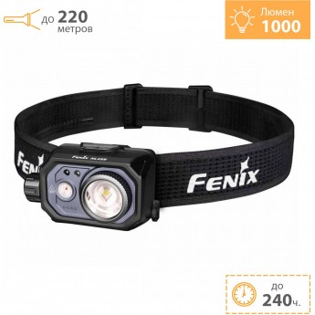 Налобный фонарь FENIX HL45R + Подарок Налобный фонарь FENIX HL45R + Подарок